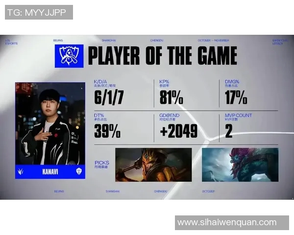 2026电竞新闻S15LOL赛事最新动态BLG战队荣登英雄联盟状态排行榜第五名